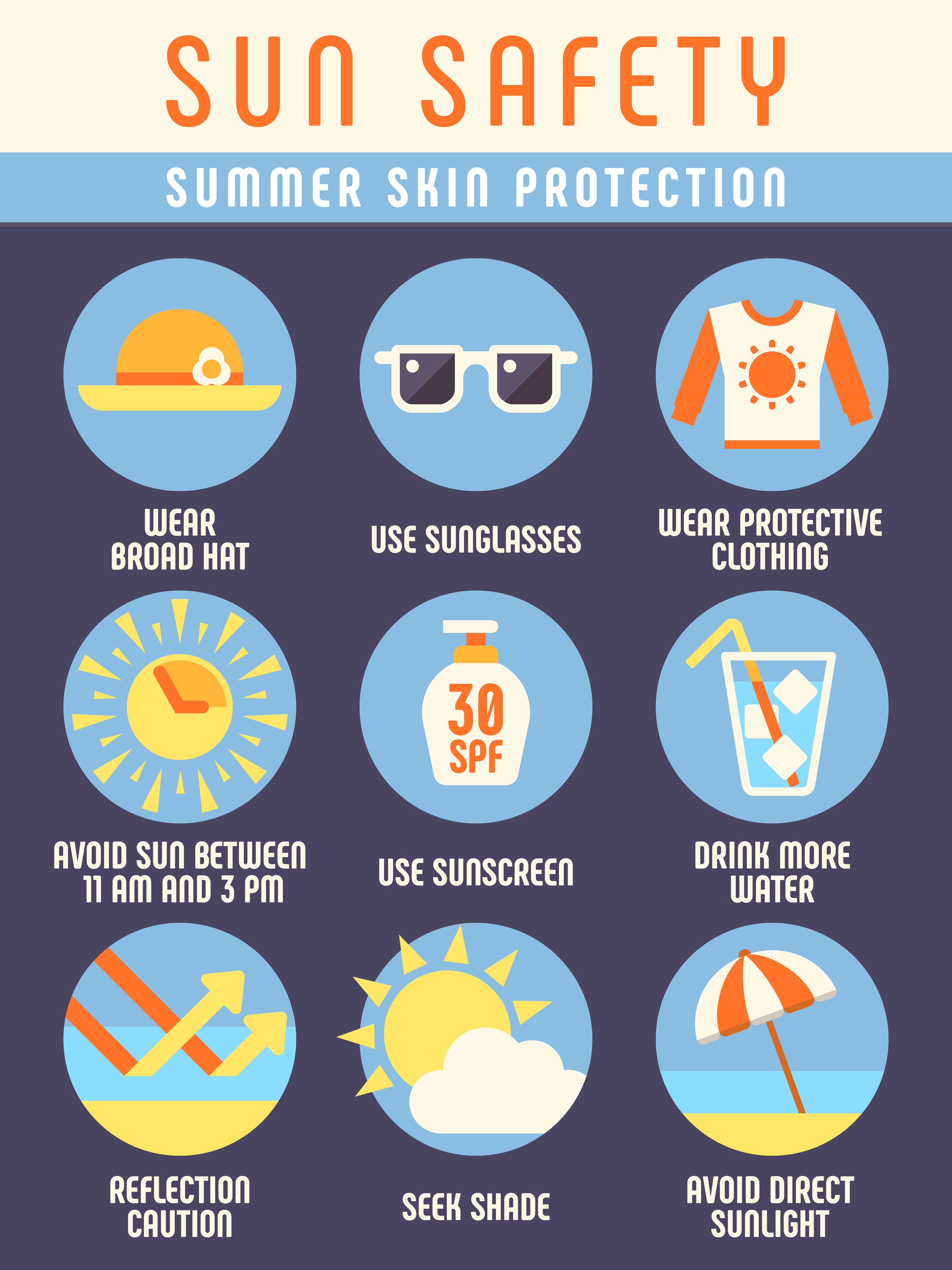 skin protection from summer sun. Safety and protection from sun